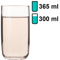 Barstuff Longdrinkglas Iconic, Pasabahce - 365ml