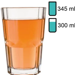 Barstuff Longdrinkglas Serenity, Pasabahce - 345ml